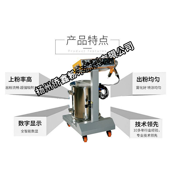 喷涂主机及往复机